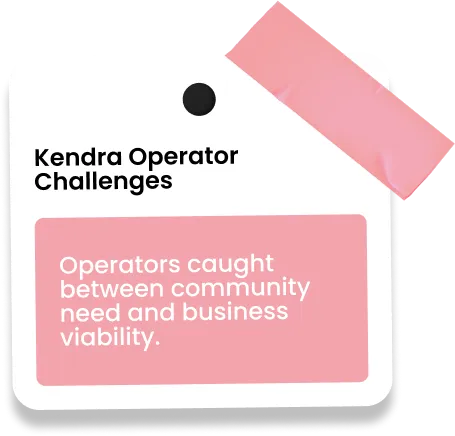 Kendra Operator Challenges Sticky